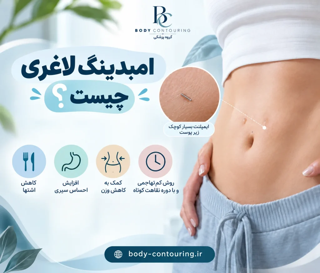 امبدینگ لاغری چیست؟ روش، عوارض و زمان نتیجه