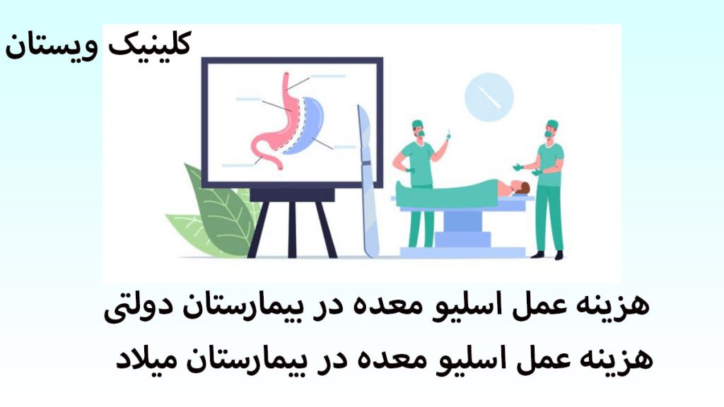 اسلیو معده دولتی تصویری انیمیشنی از یک بیمارستان و چند پرشک در حال انجام اسلیو معده