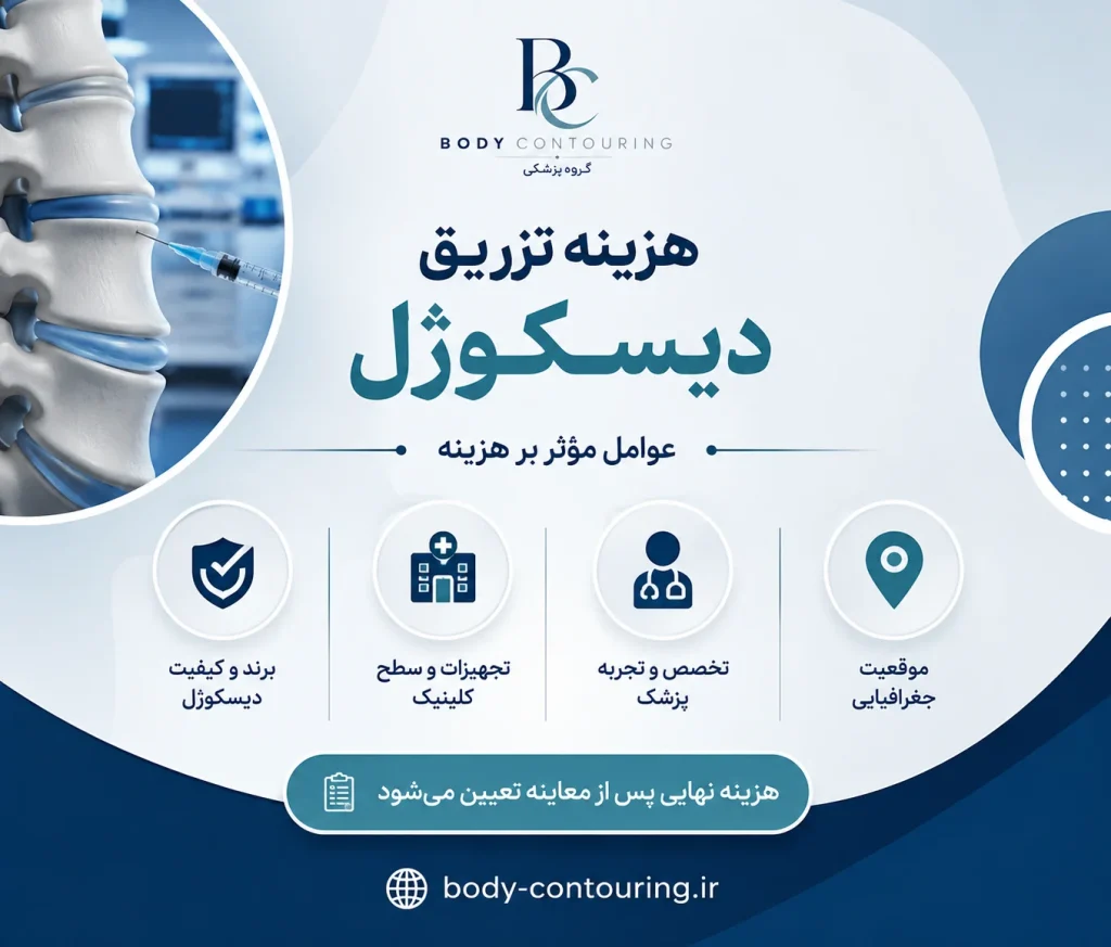 هزینه تزریق دیسکوژل کمر ۱۴۰۵؛ قیمت آمپول، بیمه و عوامل هزینه