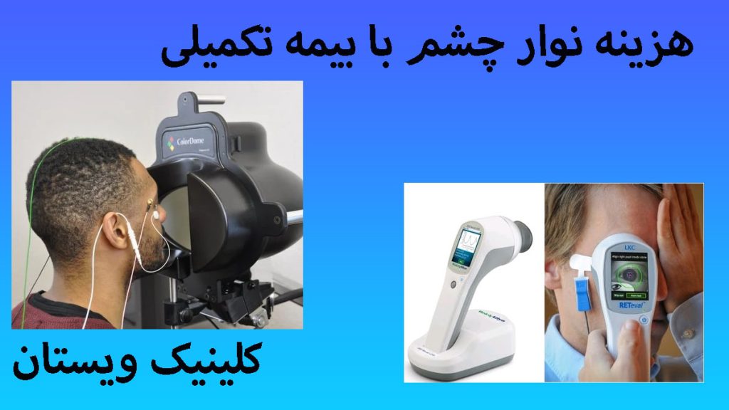 نوار چشم VEP دو تصویر از دستگاه نوار چشم و یک شخص در حال گرفتن نوار چشم