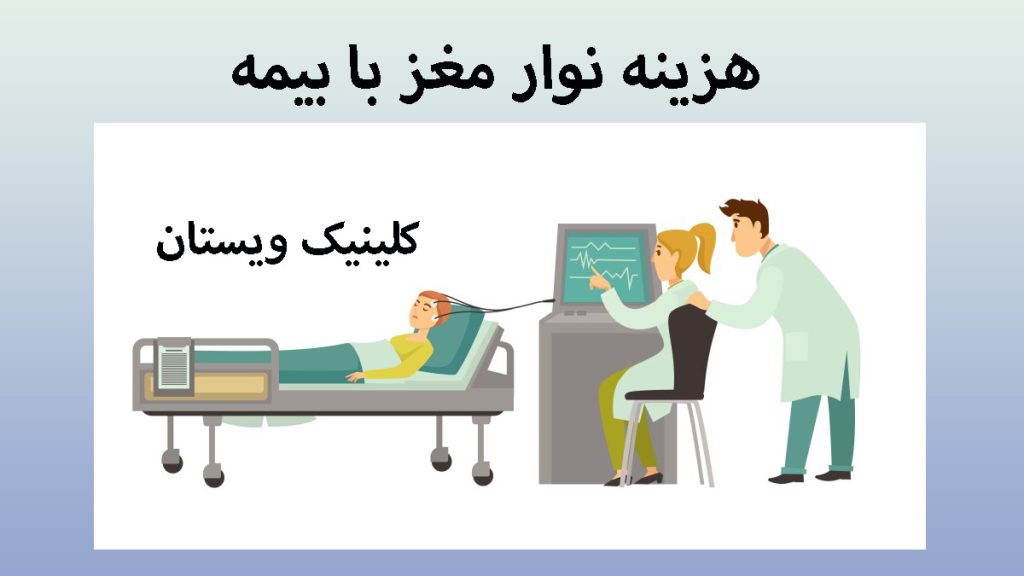 هزینه نوار مغز با بیمه تصویر انیمیشنی از انجام نوار مغز