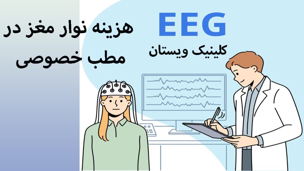 هزینه نوار مغز در مطب یک تصویر انیمیشنی از انجام نوار مغز برای بیمار توسط یک پزشک