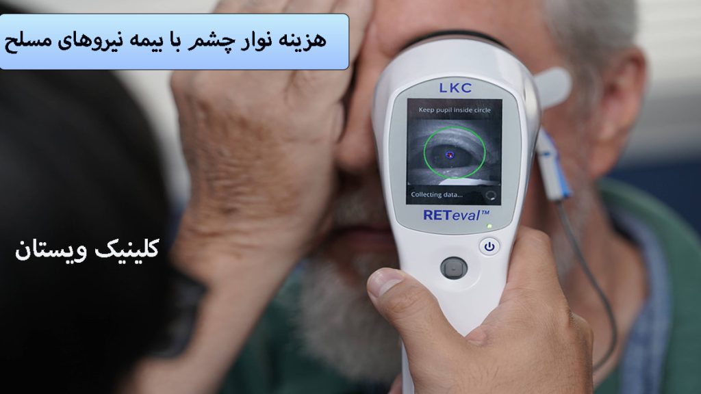 نوار چشم با بیمه نیروهای مسلح دستگاه نوار چشم بر روی صورت یک شخص