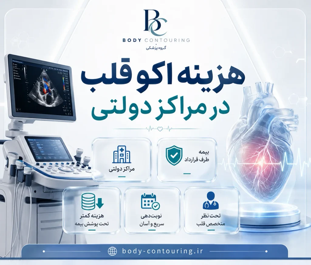 هزینه اکو قلب در مراکز دولتی چقدر است؟