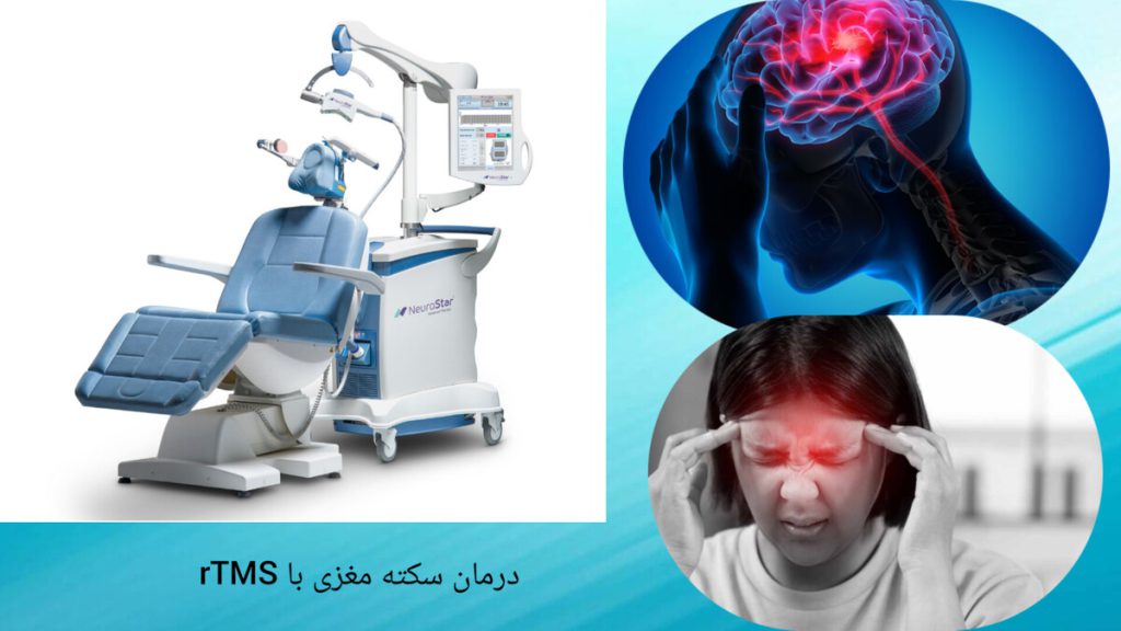 درمان افسردگی پس از سکته مغزی با rTMS بیمار سکته مغزی سر خود را گرفته و نمایی از دستگاه rTMS