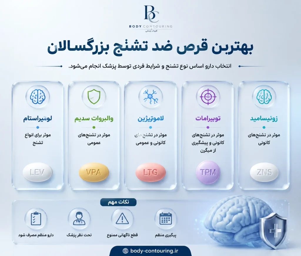 بهترین قرص ضد تشنج بزرگسالان چیست؟