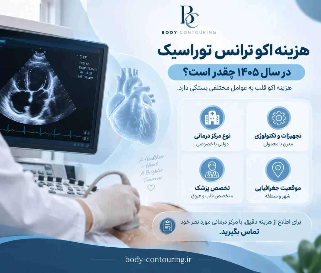 هزینه اکو ترانس توراسیک در سال ۱۴۰۵ چقدر است؟