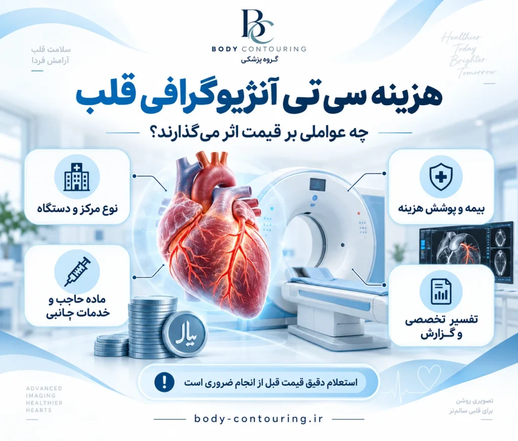 هزینه سی تی آنژیوگرافی قلب ۱۴۰۵ | قیمت آزاد و با بیمه