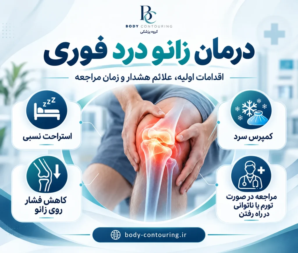 درمان زانو درد فوری؛ اقدامات اولیه و زمان مراجعه به پزشک