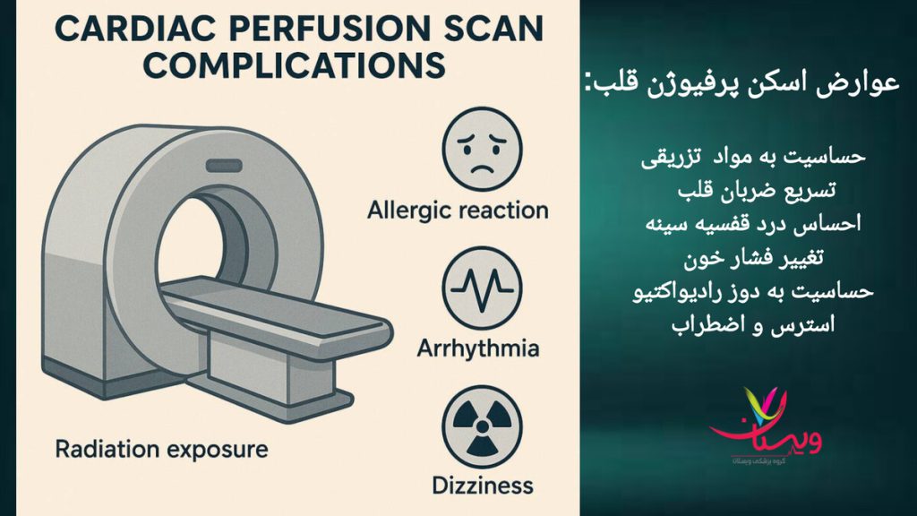 عوارض احتمالی در اسکن پرفیوژن قلبی عوارض پرفیوژن قلب