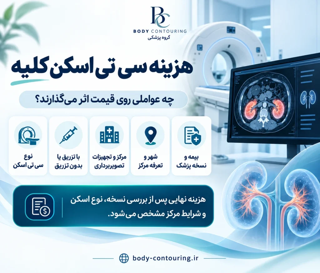 هزینه سی تی اسکن کلیه ۱۴۰۵ | آزاد و با بیمه