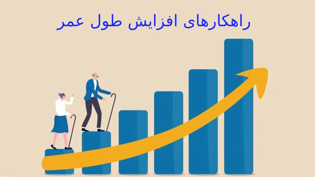 راه های افزایش طول عمر راه های افزایش طول عمر چیست؟ تصویری از نمودار صعودی به معنای راه های افزایش طول عمر