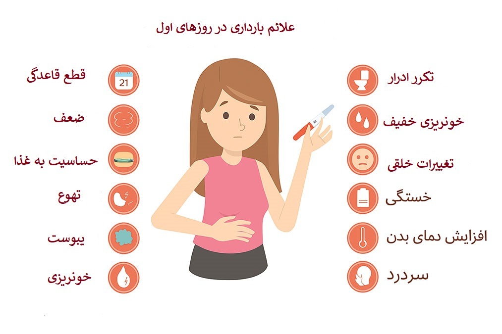 علائم بارداری
