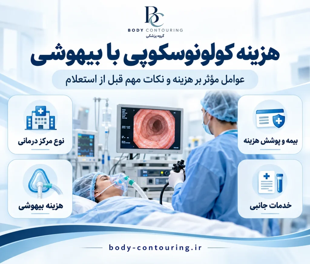 هزینه کولونوسکوپی با بیهوشی ۱۴۰۵ با بیمه، دولتی و خصوصی