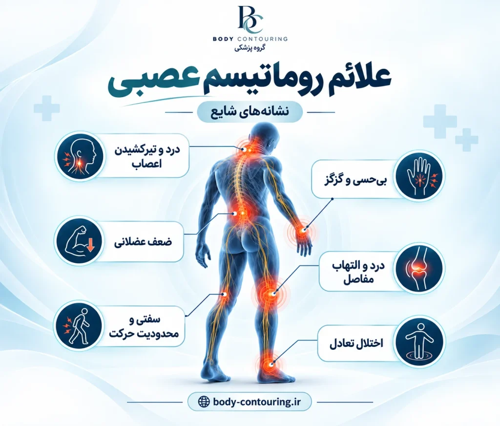 علائم روماتیسم عصبی چیست؟ نشانه‌ها، علت و زمان مراجعه