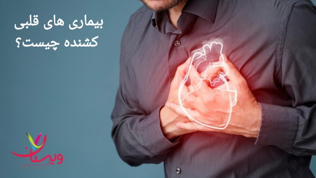 بیماری قلب کشنده و خطرناک علامت های هشداردهنده بیماری قلب کشنده در یک آقا