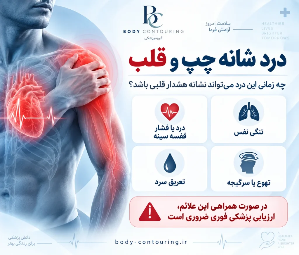درد شانه چپ و قلب؛ چه زمانی خطرناک است؟