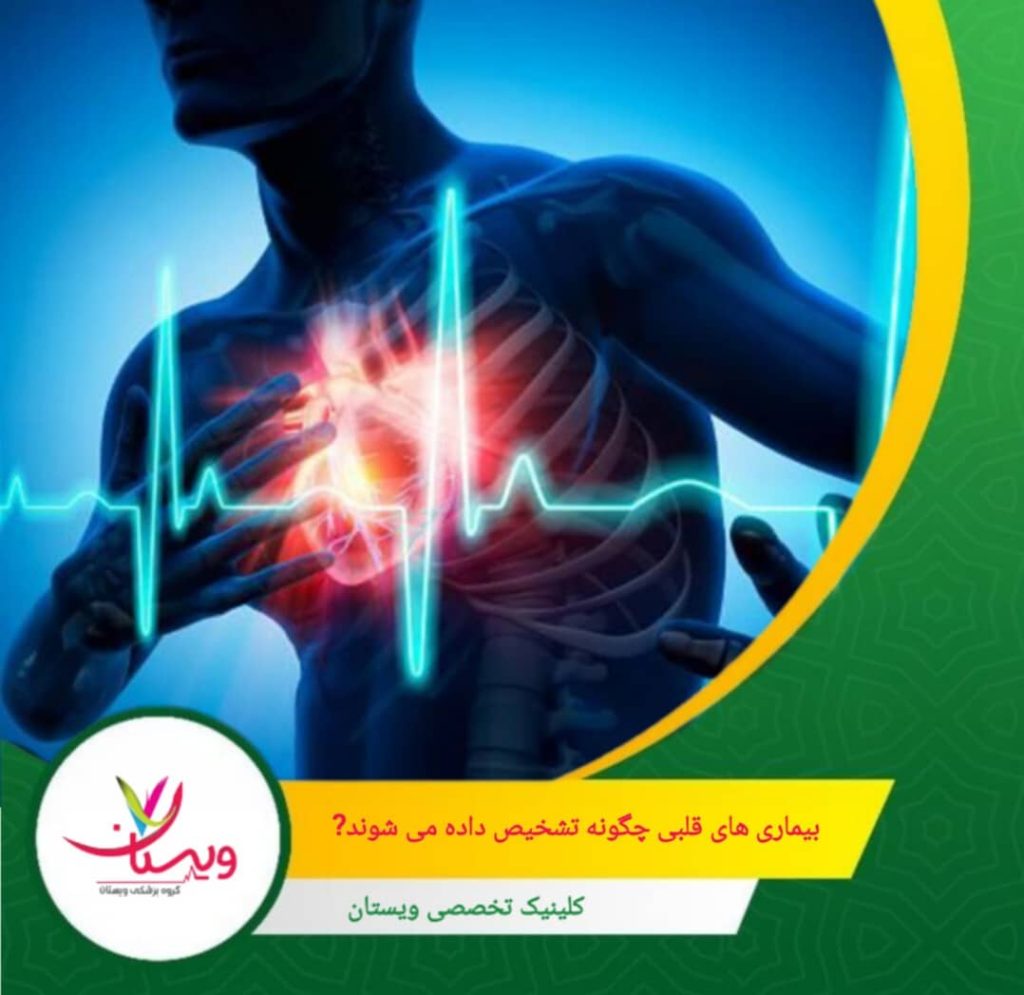 اهمیت تشخیص زودهنگام: درمان مناسب و پیشگیری از حمله قلبی یا نارسایی بیماری های قلبی چگونه تشخیص داده می شوند؟