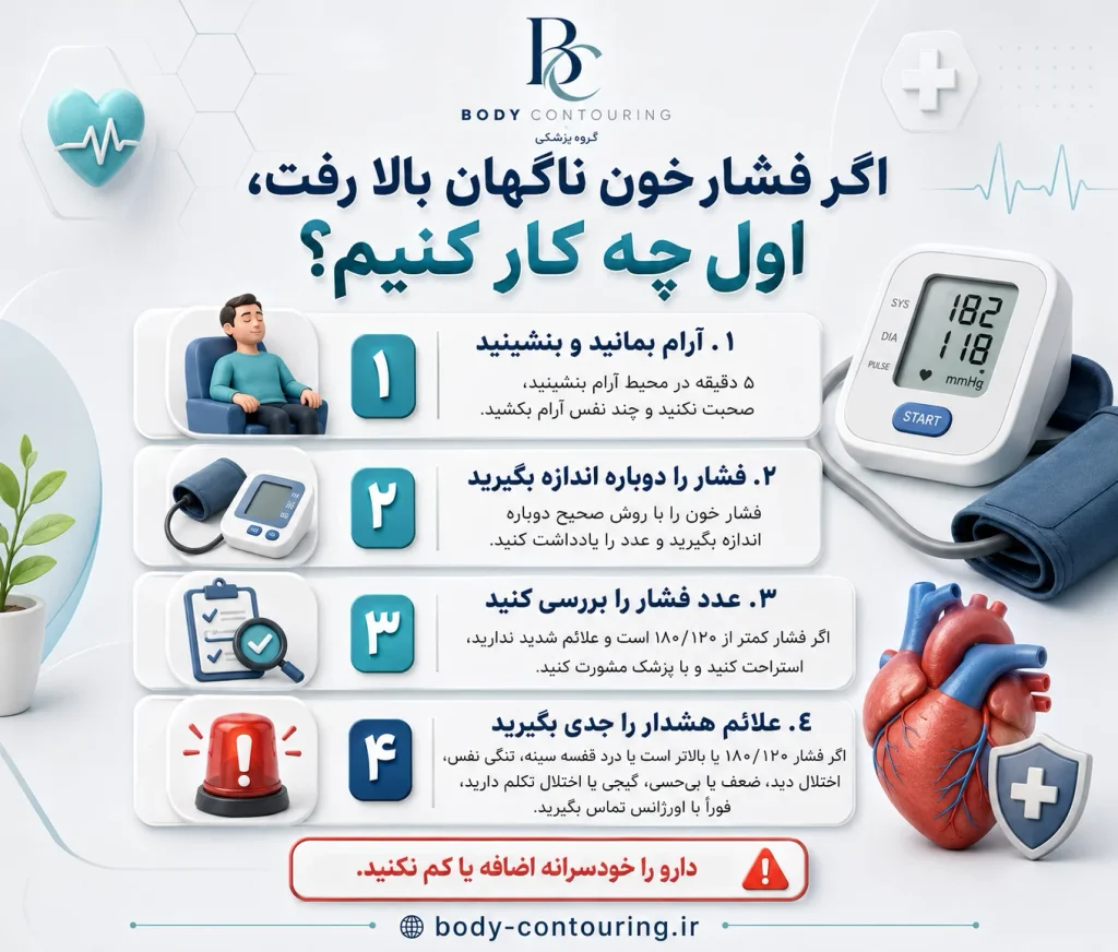 اگر فشار خون ناگهان بالا رفت، اول چه کار کنیم؟
