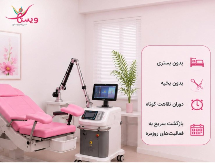 هزینه عمل لابیاپلاستی با لیزر۱۴۰۵چقدر است؟