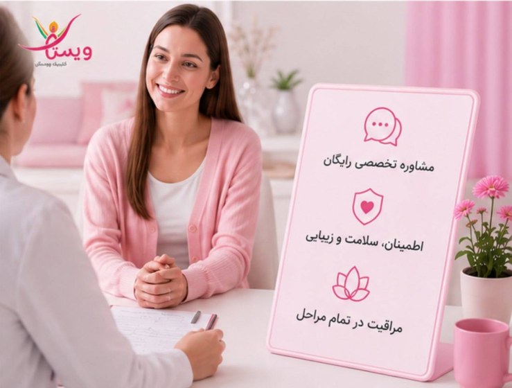 مراقبت‌های قبل و بعد از لابیاپلاستی با لیزر